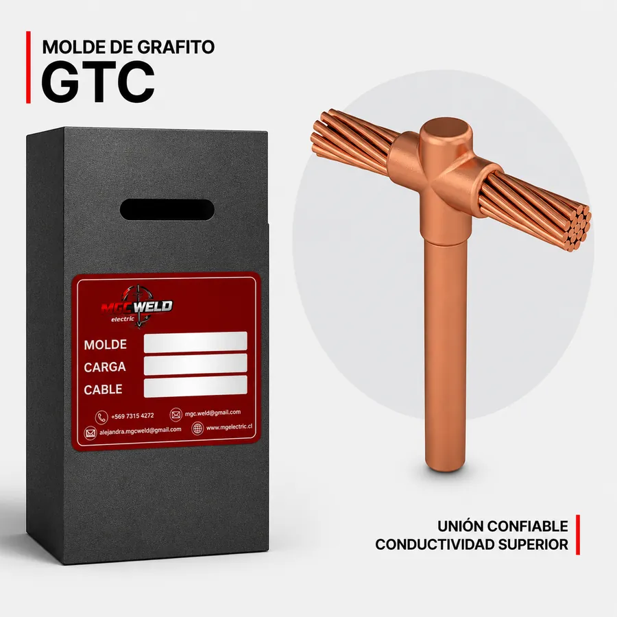 Conexión de cable de paso a varilla para tierra GTC para puesta a tierra