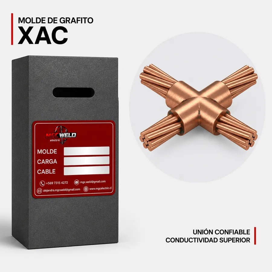 Molde de grafito XAC para conexiones en X horizontal